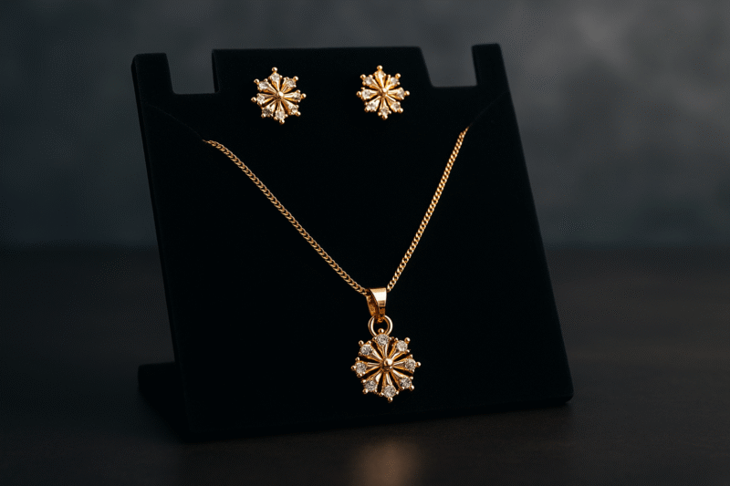 Radiant Blossom Pendant Set - Image 3